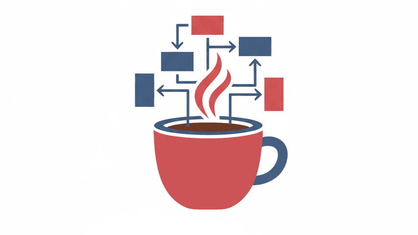 Object Oriented Programming using Java